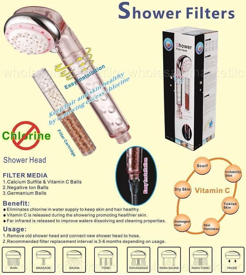 Vitamin C Shower Filter for all type of Shower heads - 99.9% Filtration/Chlorine  Removal/Aroma Therapy - AliExpress