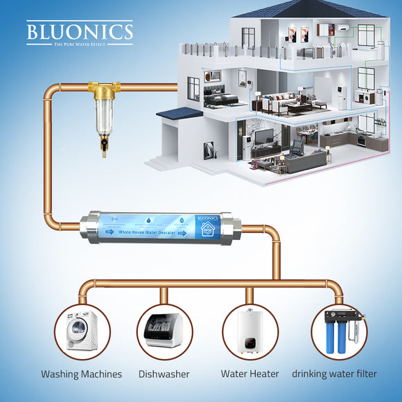 Bluonics Whole House Water Descaler, Anti-Scaling Salt-Free Hard Water Conditioner, Prevent Limescale, Corrosion, Deposits Build-up. Stainless Steel No Salt. Alternative to Water Softener