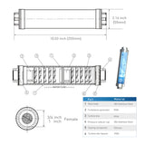 Bluonics Whole House Anti-Scaling Water Descaler System, Salt Free, Prevents Limescale & Corrosion, Eco-Friendly, Maintenance-Free, Protects Appliances